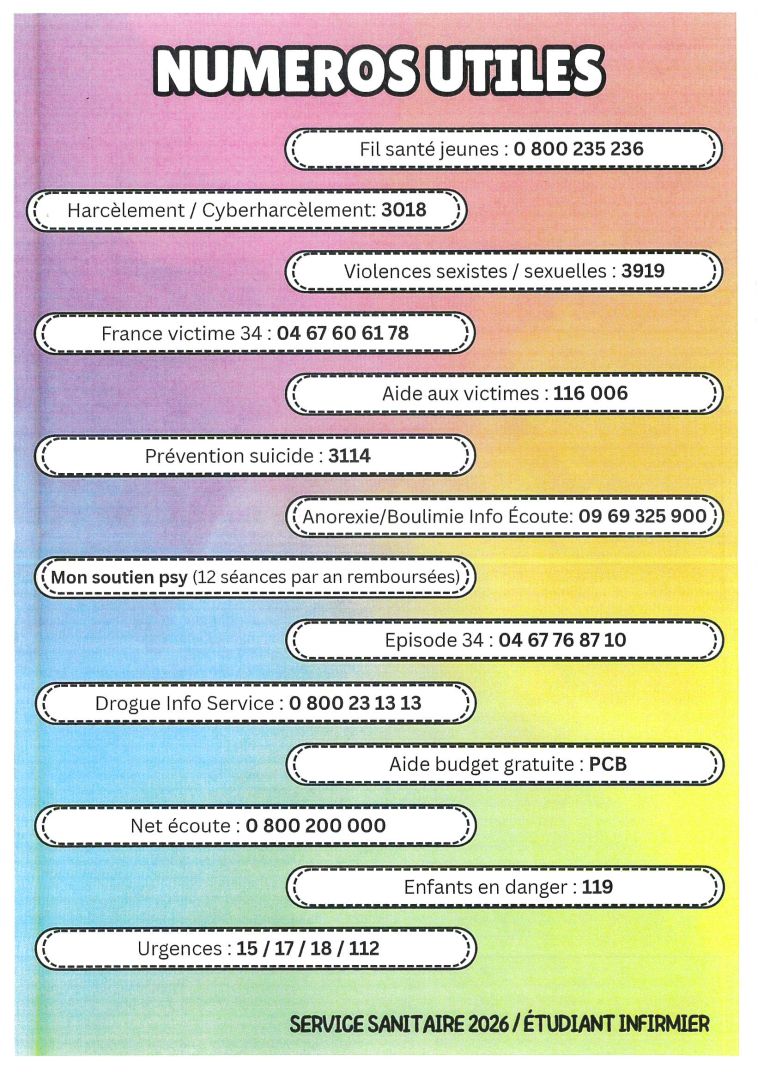 liste numéros utiles liste numéros utiles